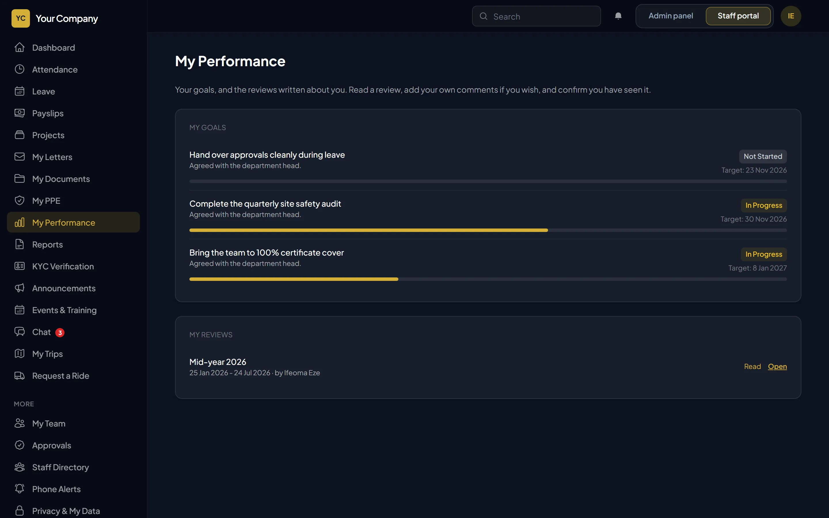 A performance review with goals, ratings and the employee’s comments