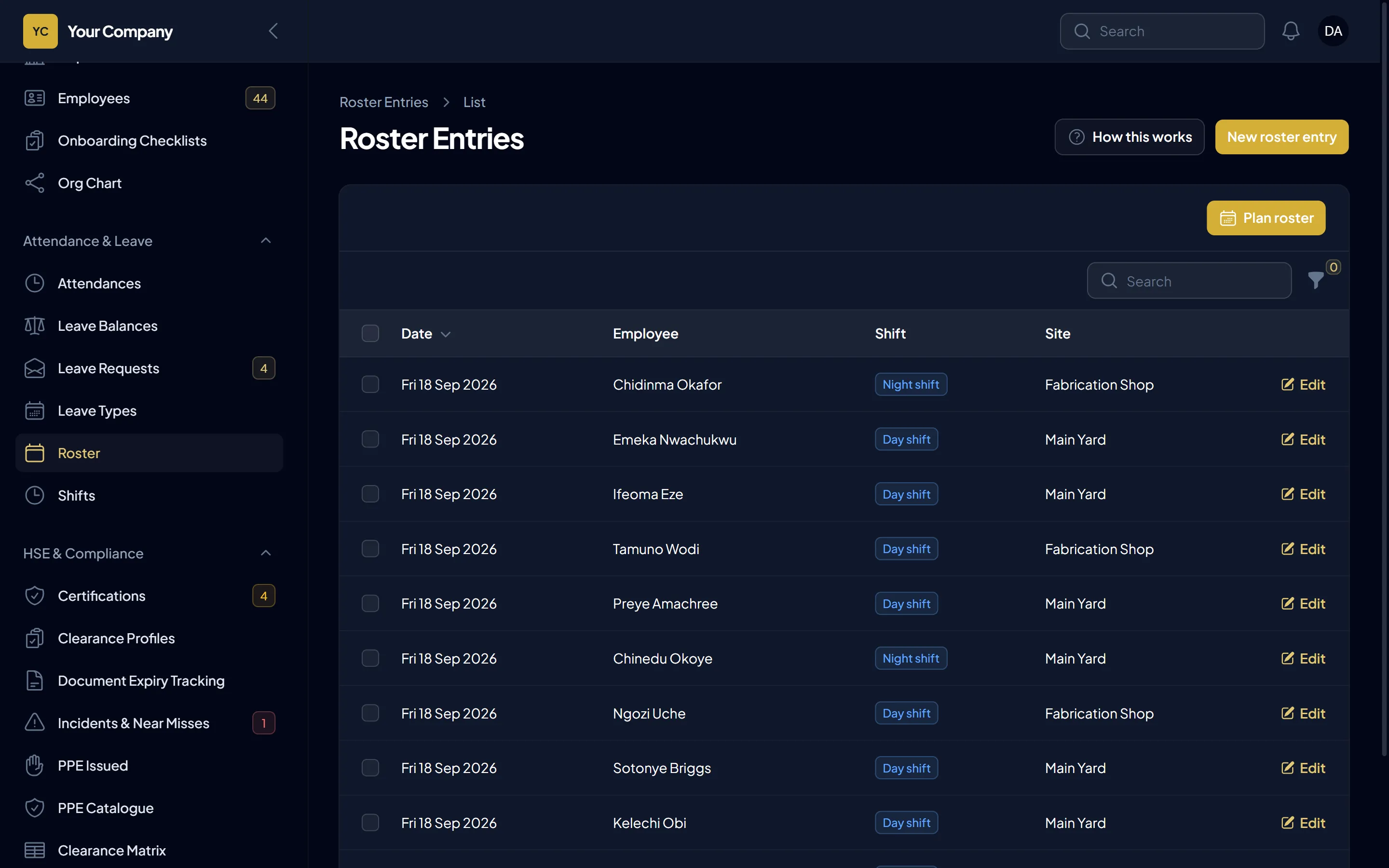The weekly roster listing each person's shift and work site